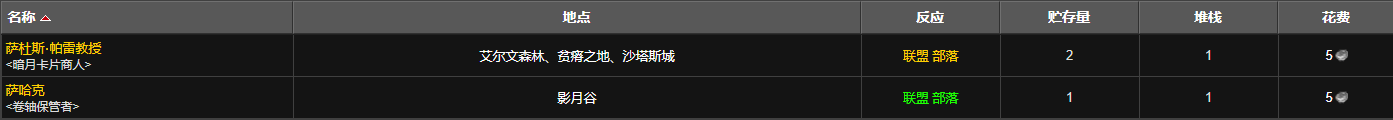 魔兽世界敏捷卷轴V怎么获得