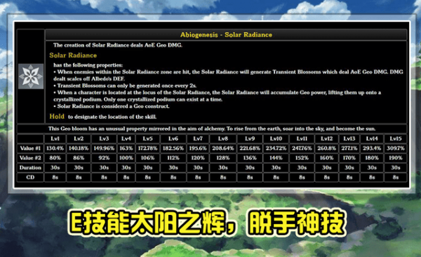 原神阿贝多队伍搭配