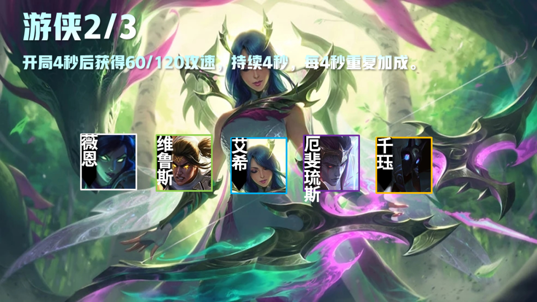 《云顶之弈》s5游侠羁绊属性预览