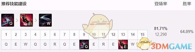 《LOL》11.7莎弥拉下路攻略