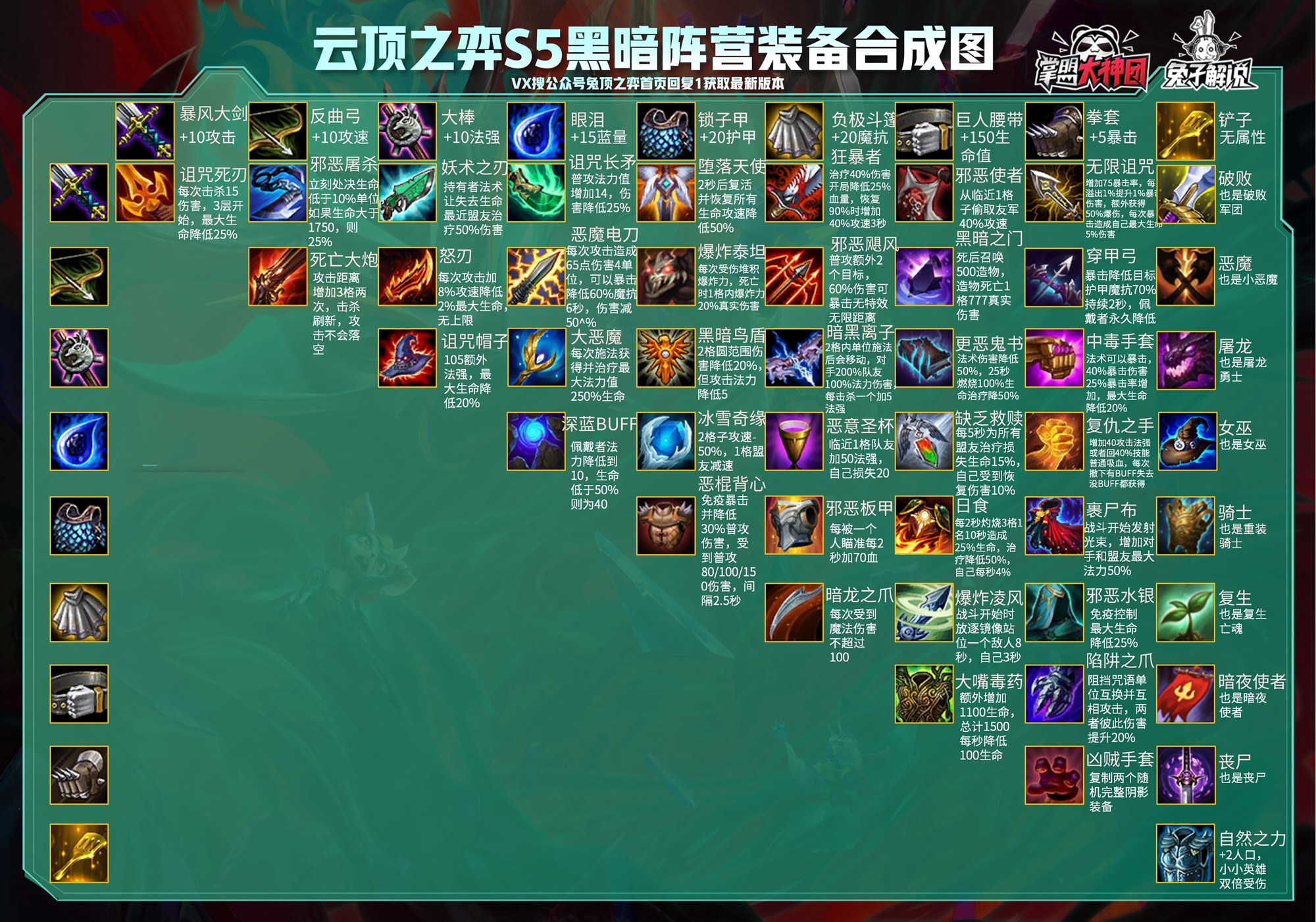 《云顶之弈》s5黑暗阵营装备怎么合成