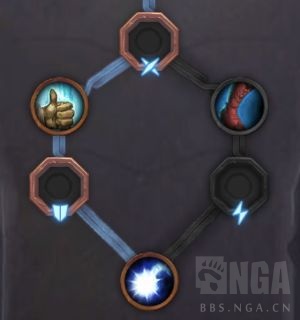 《魔兽世界》9.1格里恩盟约新羁绊技能属性效果