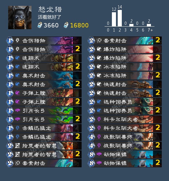《炉石传说》猎人有龙父必有龙子成就攻略