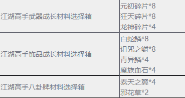 剑灵照亮江湖之路周任务攻略