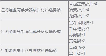 剑灵号令江湖任务攻略2021