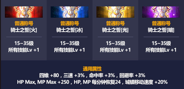 《DNF》2021年五一套称号属性外观展示