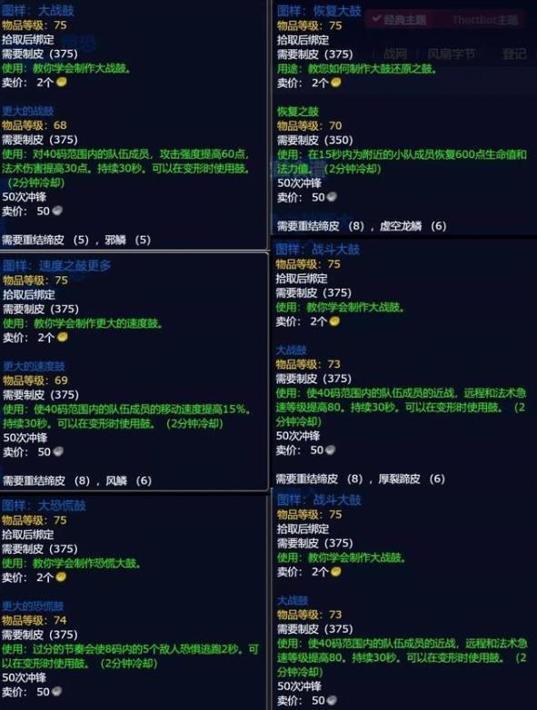 魔兽世界tbc怀旧服制皮图纸有哪些