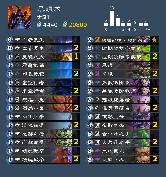 炉石传说巡回赛黑眼术卡组