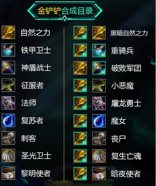 《云顶之弈》s5金铲铲可以合成什么装备