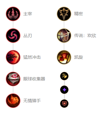 《LOL》克隆大作战打野小丑攻略