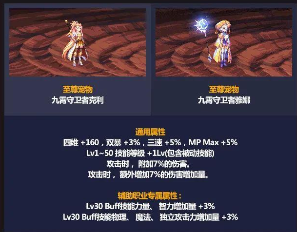 DNF2021五一至尊宠物属性