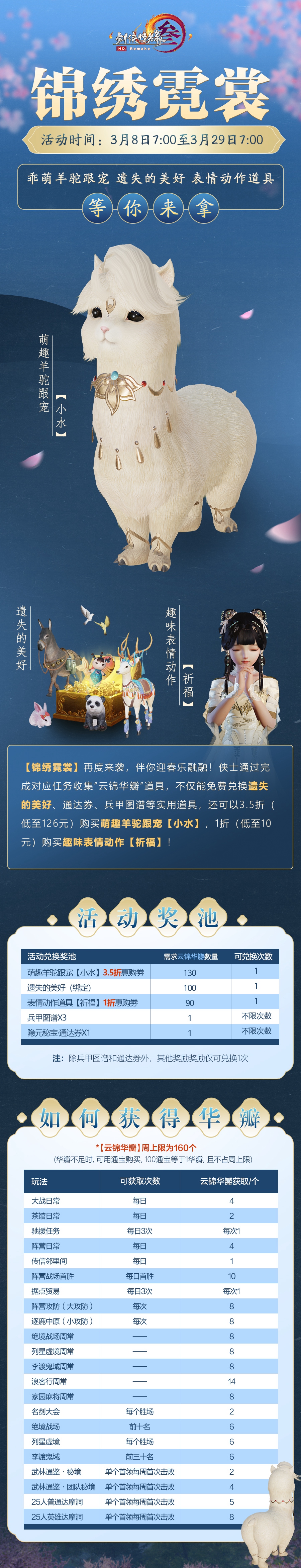 《剑网3》锦绣霓裳活动玩法攻略