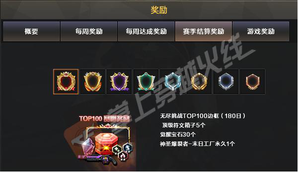 《CF》无尽挑战第三赛季奖励大全