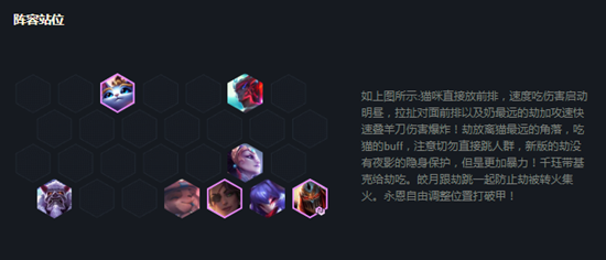云顶之弈11.5明昼战神劫怎么玩