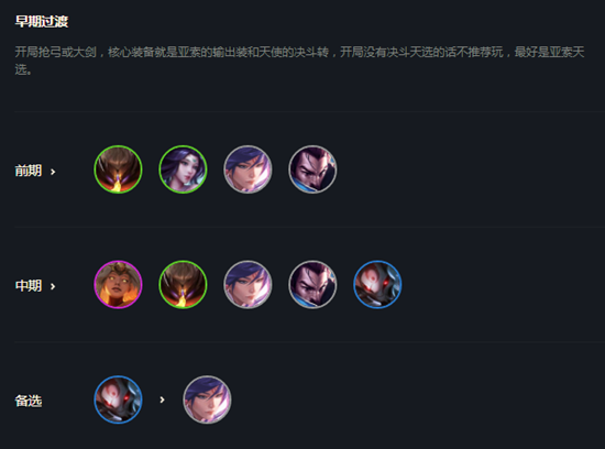 云顶之弈11.5天神决斗阵容搭配