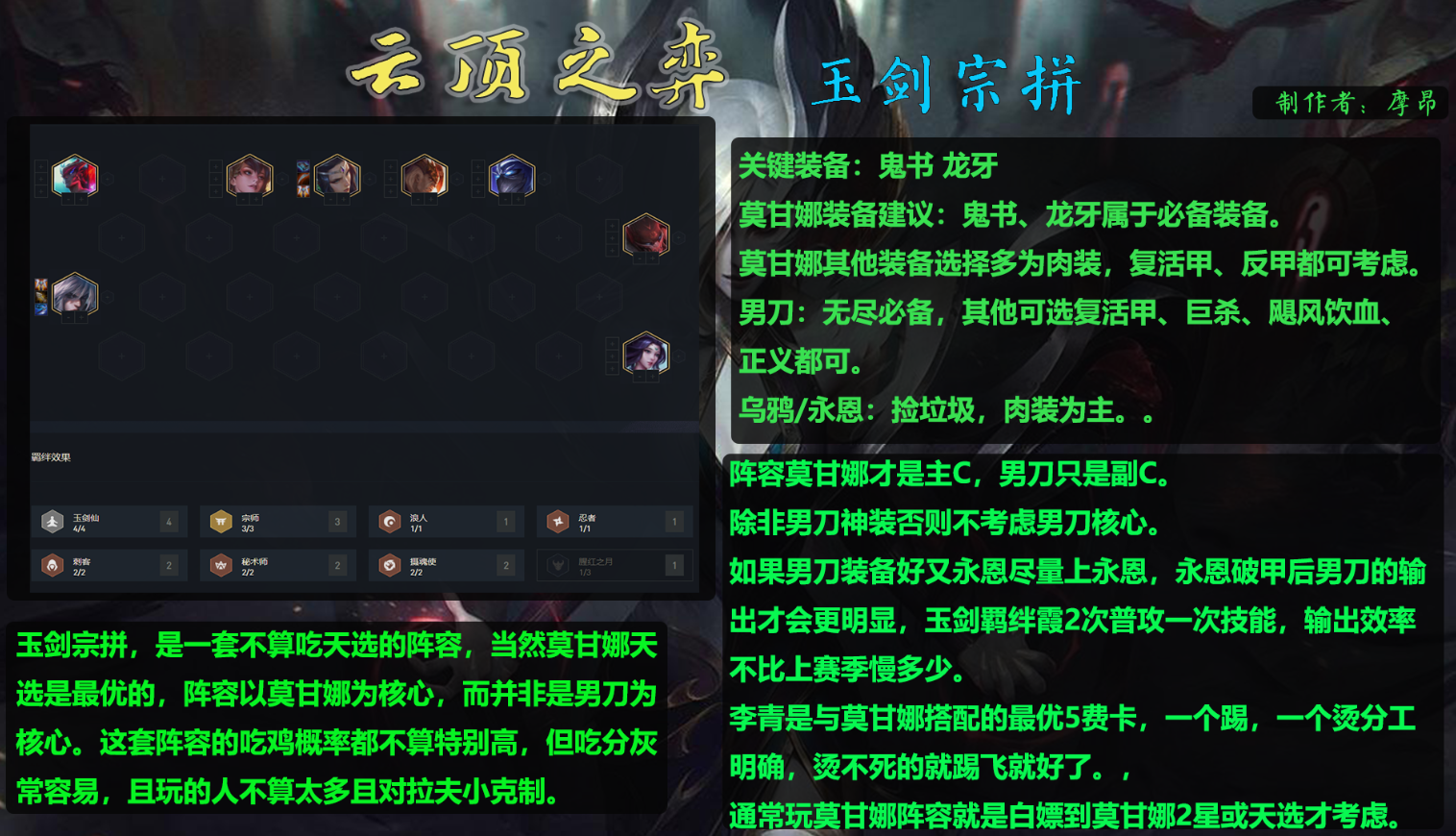 云顶之弈11.5玉剑宗拼阵容搭配