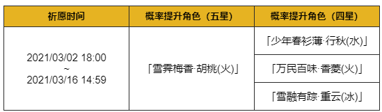 原神赤团开时活动祈愿什么时候开