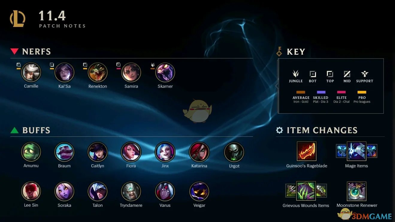 《LOL》11.4版本更新内容