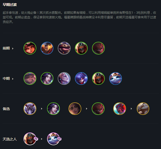 云顶之弈11.5明昼战神劫怎么玩