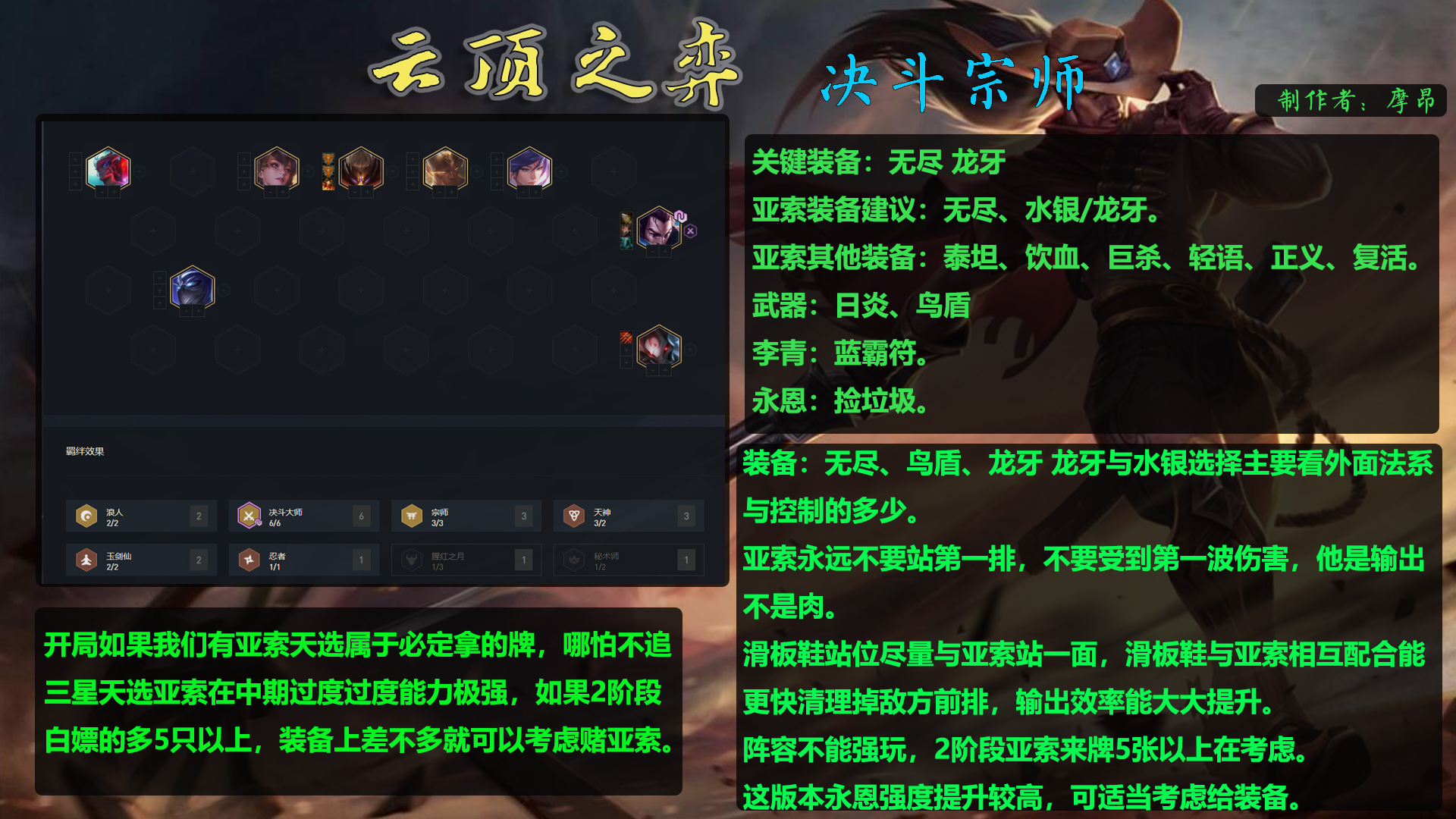 云顶之弈11.5决斗宗师阵容搭配