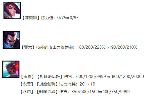 云顶之弈11.5亚索主C怎么玩