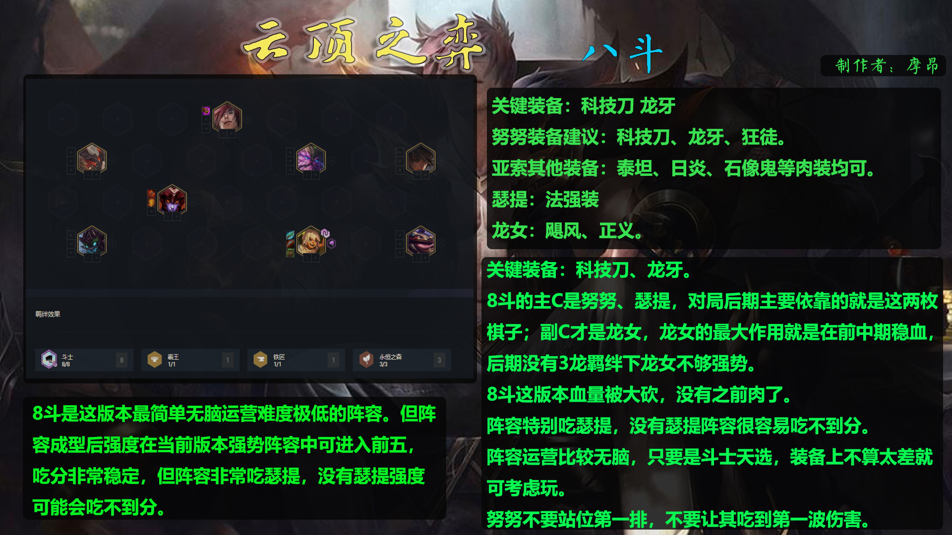 云顶之弈11.5八斗阵容搭配