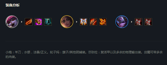 云顶之弈11.5龙魂小炮阵容搭配