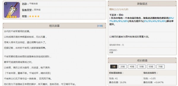 原神千岩古剑和螭骨剑哪个厉害