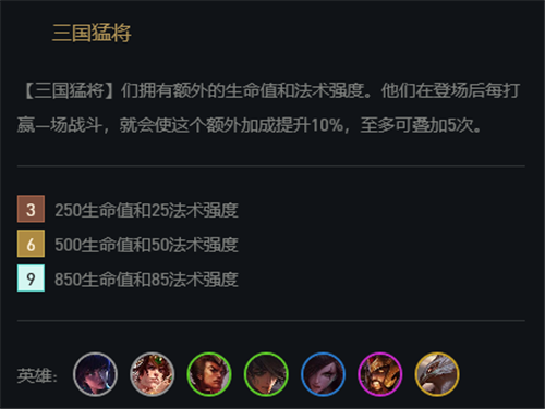 lol云顶之弈阵容搭配最新版本2021三国