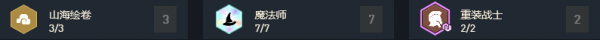 云顶之弈七法山海阵容搭配