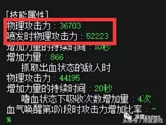dnf百分比职业堆什么2021