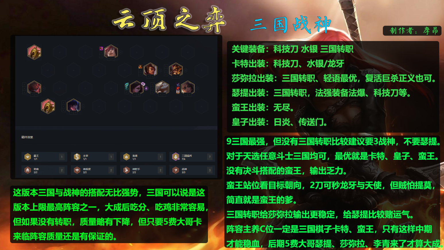 云顶之弈11.5三国战神阵容搭配
