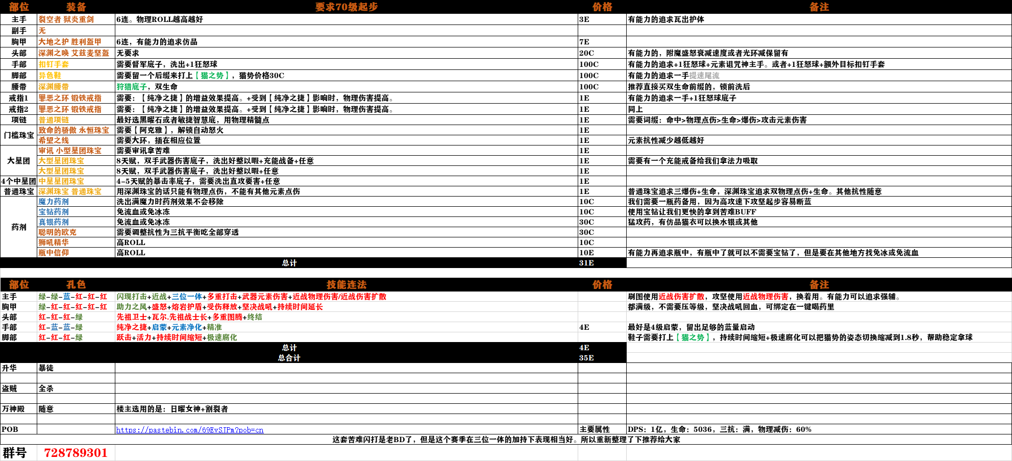 《流放之路》S14暴徒苦难闪打BD分享