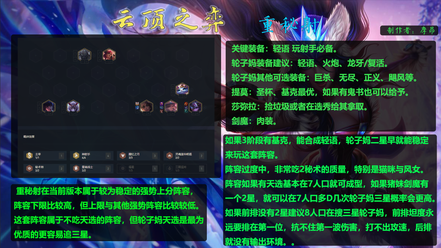 云顶之弈11.5重秘射阵容搭配