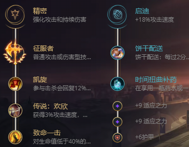 lol无限火力奥拉夫出装2021
