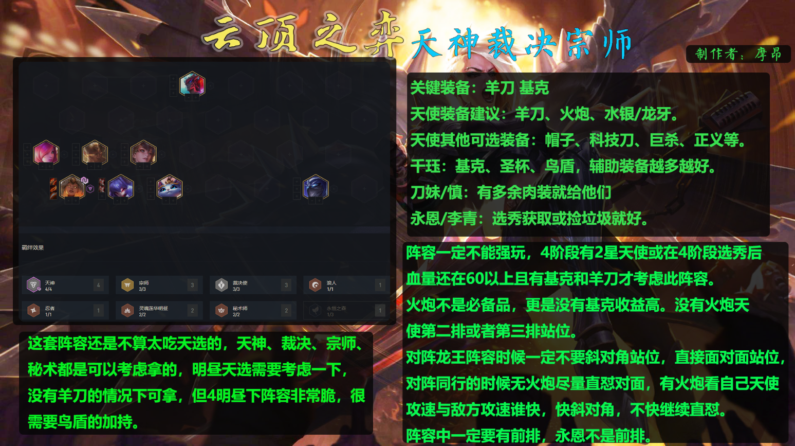 云顶之弈11.5天神裁决宗师阵容搭配