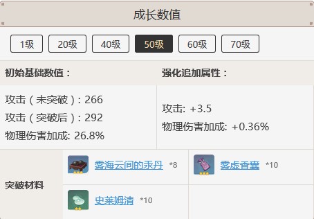 原神千岩长枪怎么获得