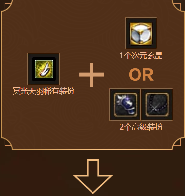 DNF冥光天羽稀有装扮怎么升级光翼天使神器装扮