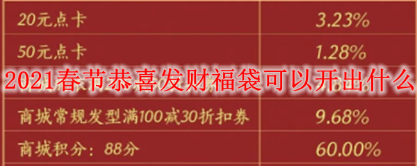 剑网三2021春节恭喜发财福袋可以开出什么