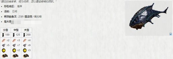 《星际战甲》夜灵平原稀有鱼分布图