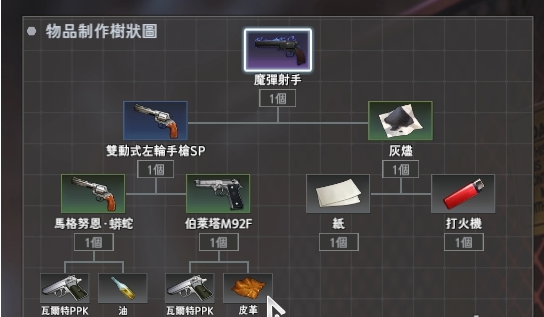 永恒轮回黑色幸存者洛兹新手怎么玩