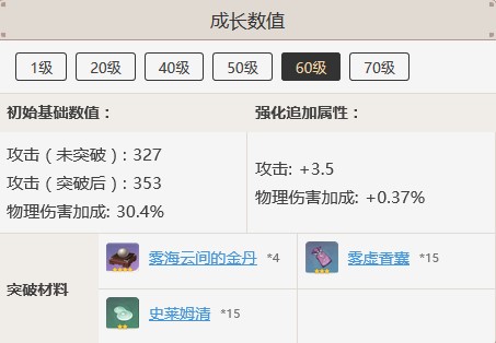 原神千岩长枪怎么获得