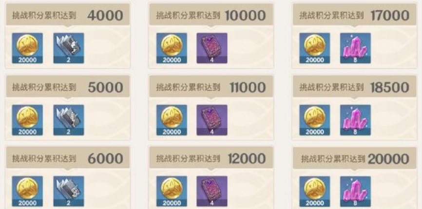 原神无相交响诗积分怎么获得