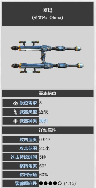 星际战甲欧玛怎么获得