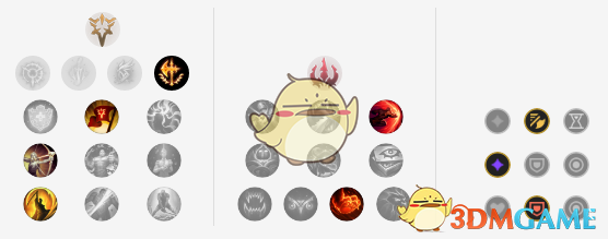 《LOL》11.1猴子上单攻略