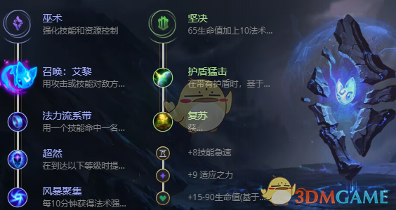 《LOL》2021光辉攻略