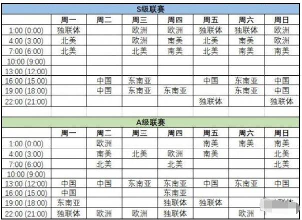 2021dota2巡回赛赛事安排表