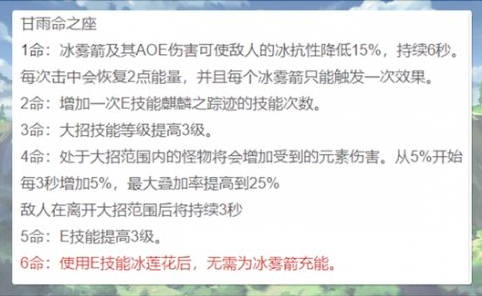 原神甘雨命之座选哪个