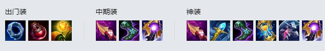 《LOL》2021沙皇攻略