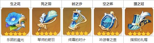 原神凝光圣遗物怎么选择